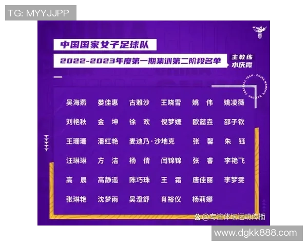 成都足球队在亚运会中的意识表现分析与评价